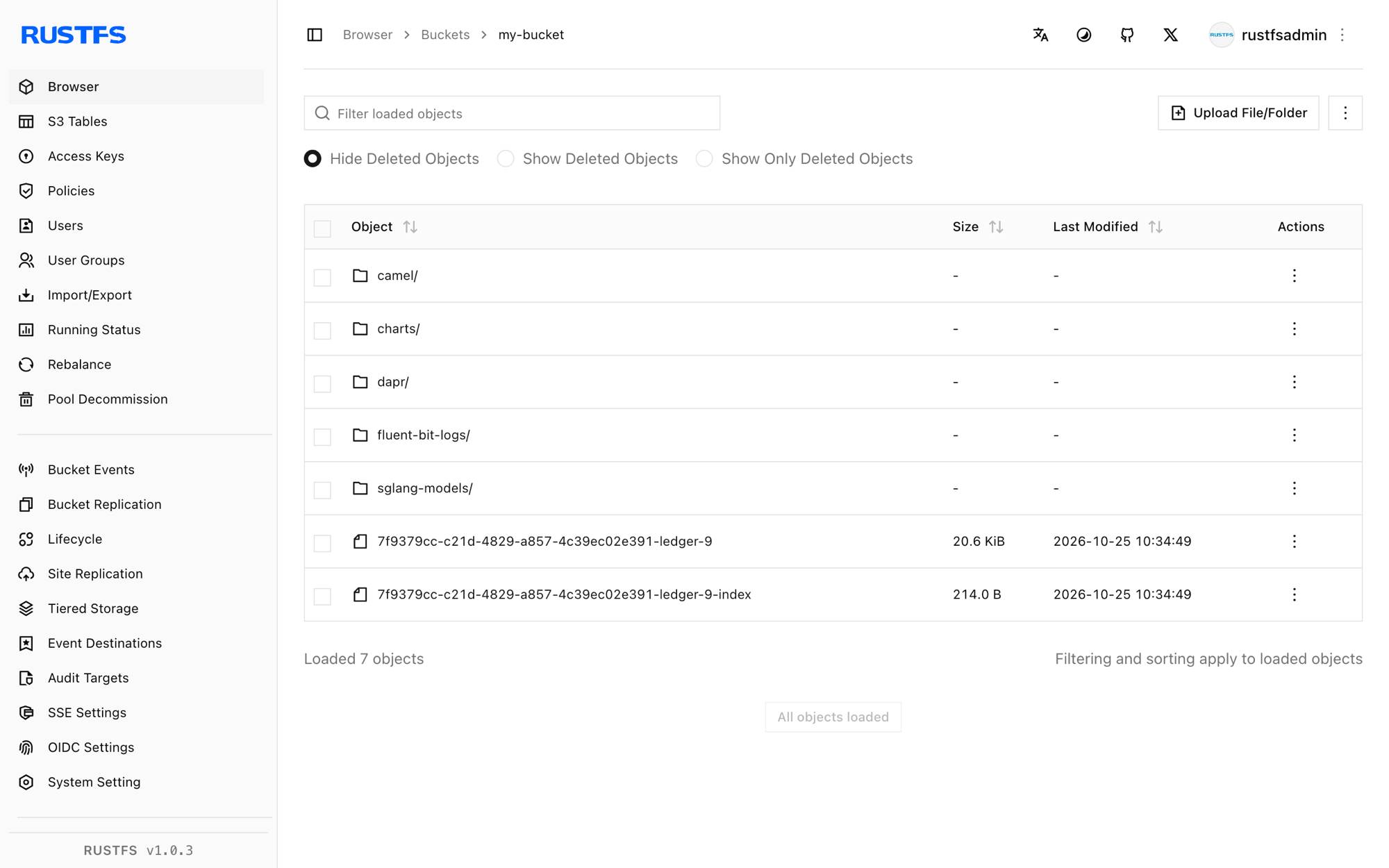 Pulsar offloaded ledger objects in the RustFS Console